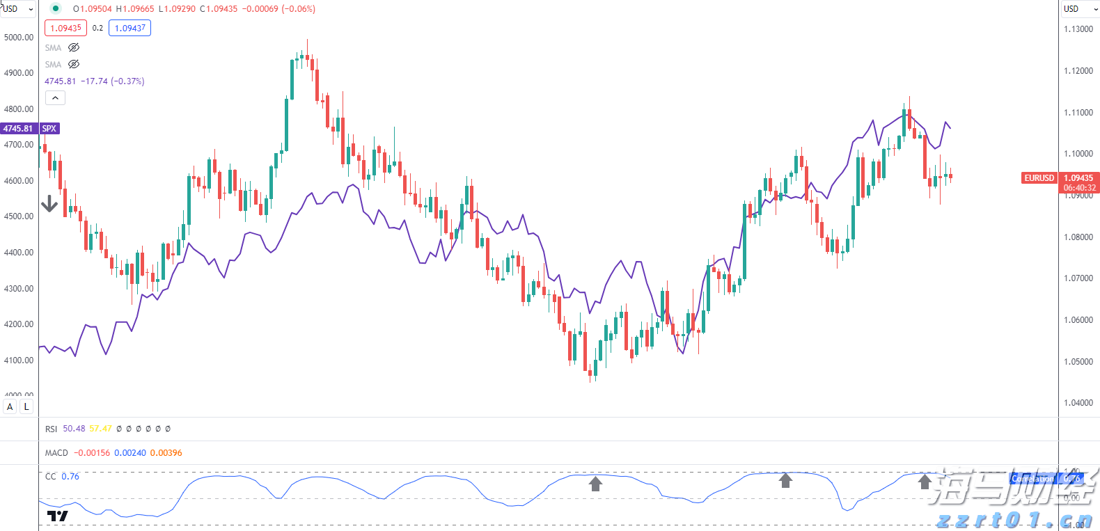 快讯丨市委常委会召开会议