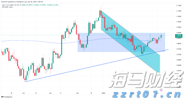 今年前5个月淮北市进出口总值42亿元