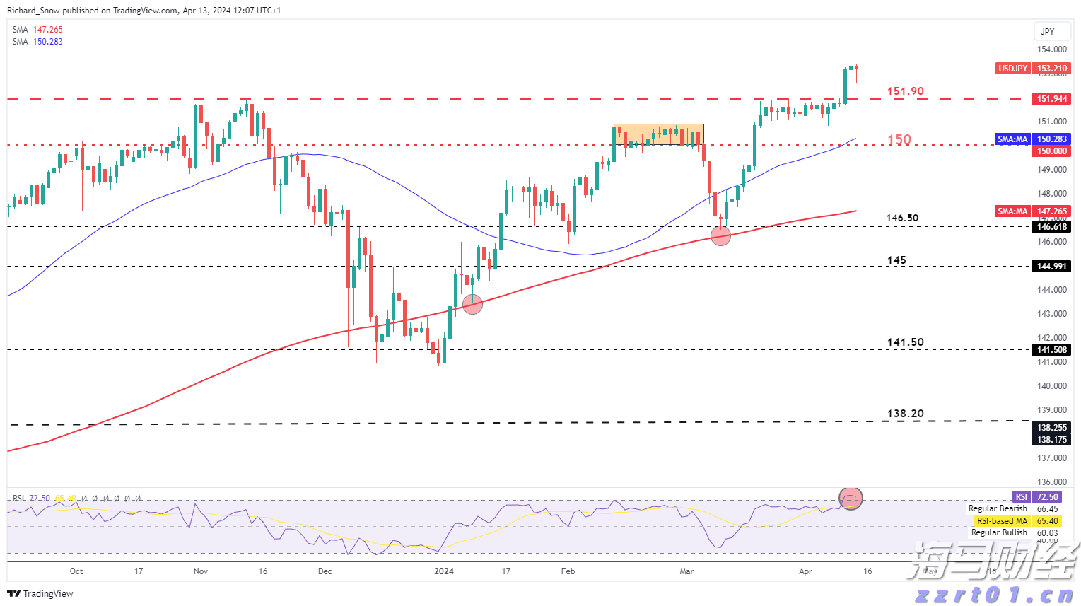禁止涉毒艺人复出未剥夺其劳动权