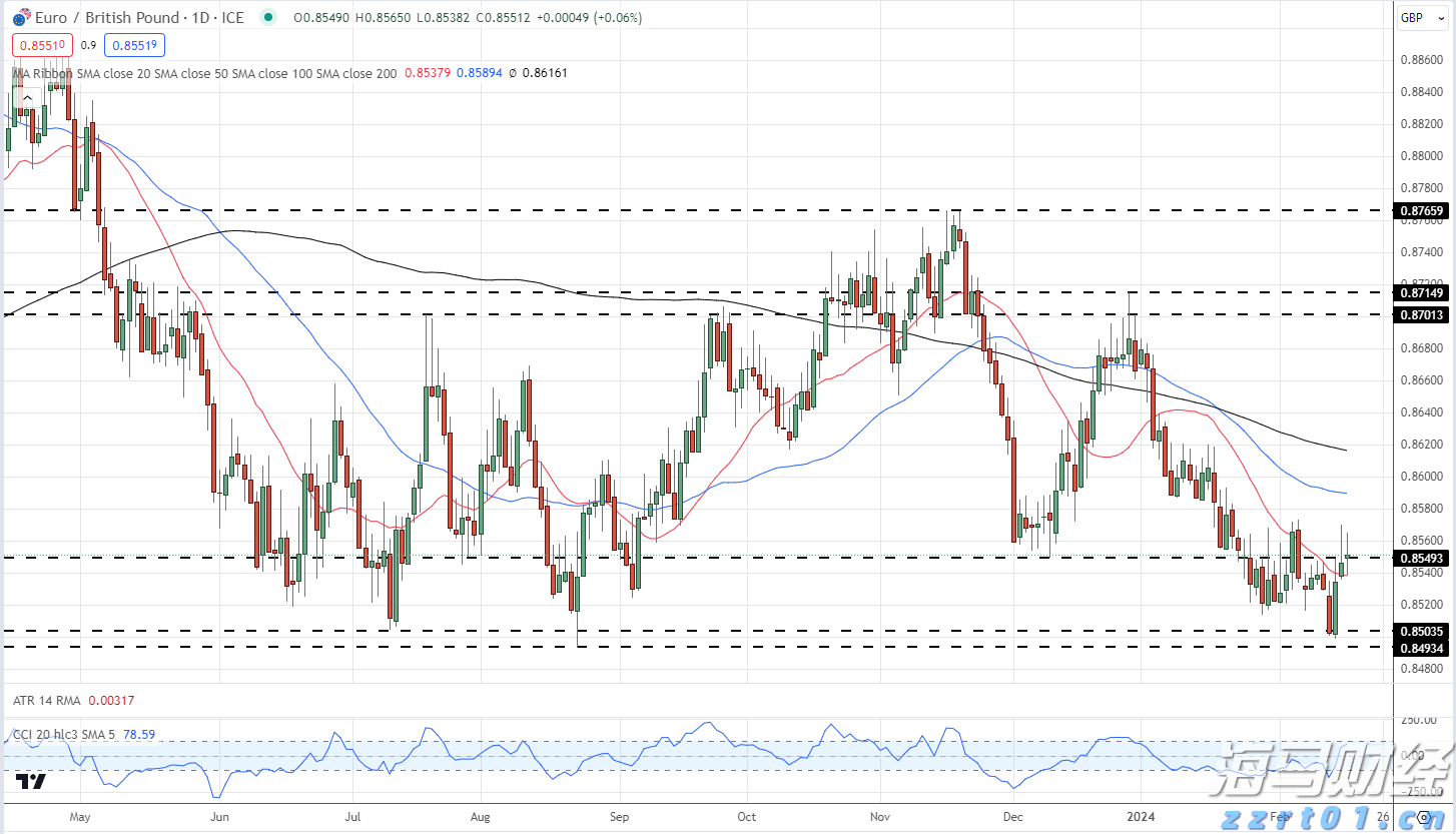平南县文艺创作出众出彩