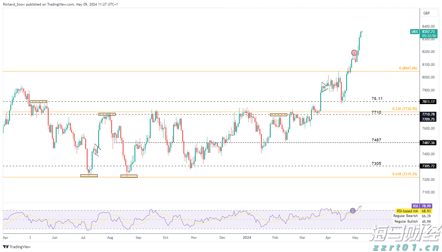 大藤峡船闸完成岁修 西江干线航运全线贯通