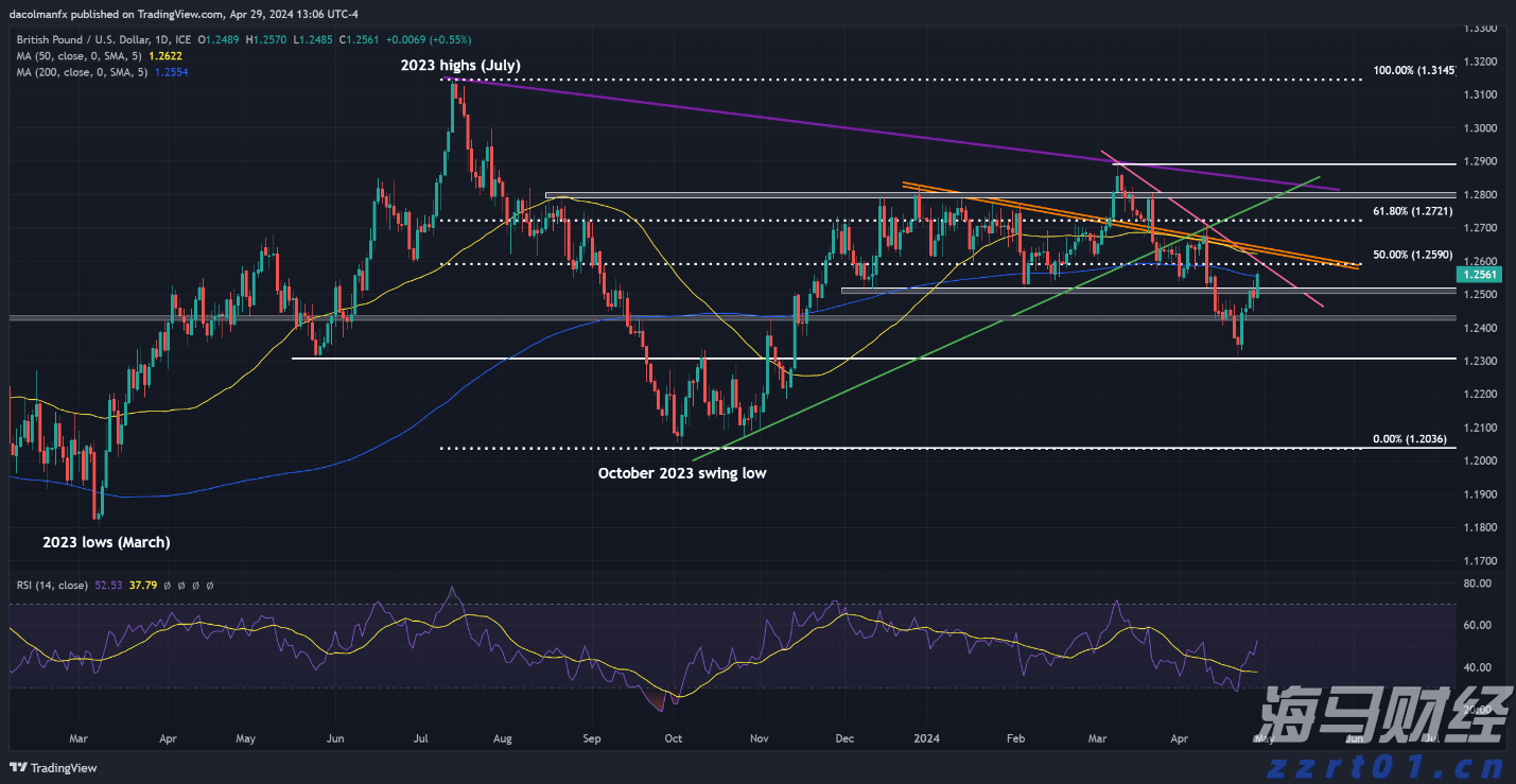 7月份中国销售彩票519.49亿元,同比下降5.0%